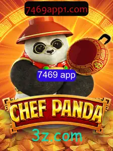 Explorando ChefPanda: Um Guia Completo para o Jogo do Momento